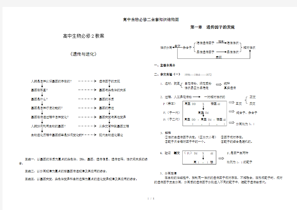 高中生物必修二全套知识结构图