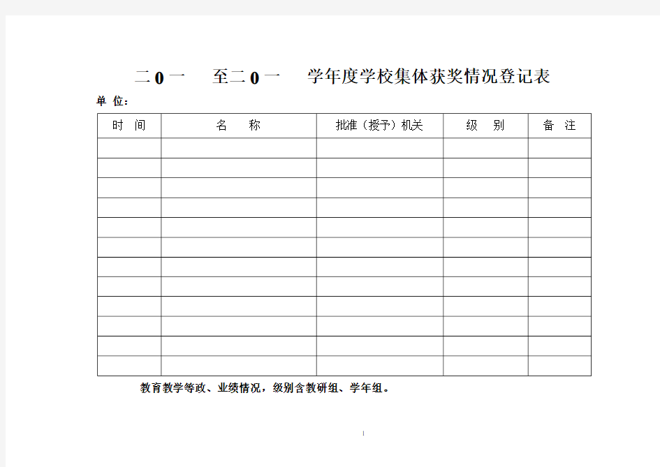 学校统计表格