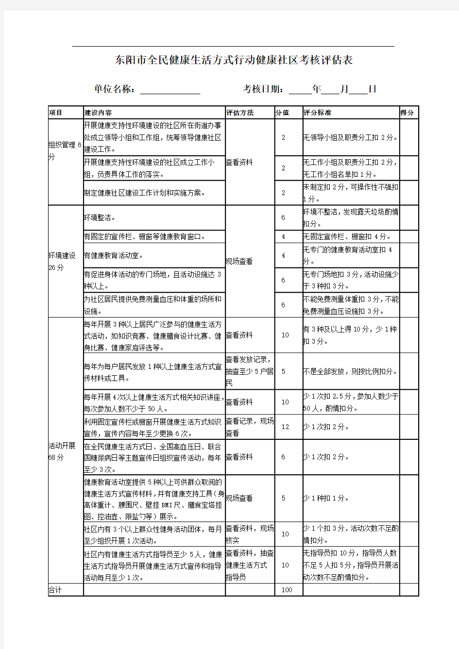 1东阳市健康支持性环境考核评估表(全部)