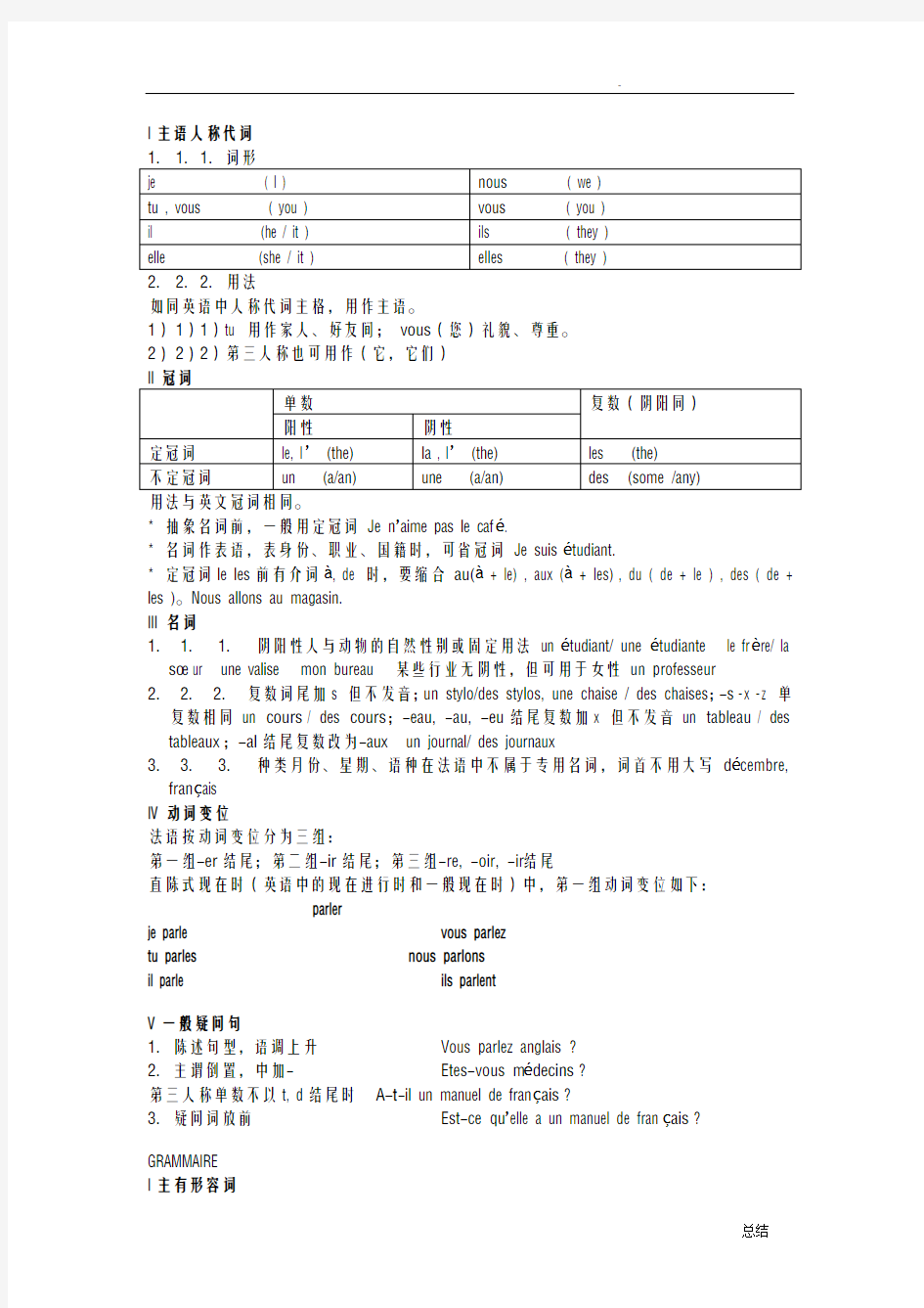 法语基础语法总结