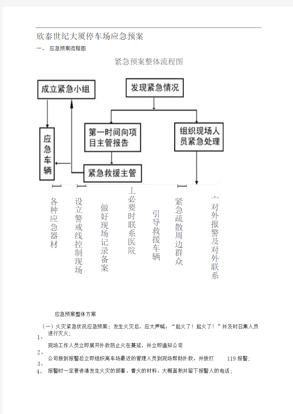 停车管理应急预案