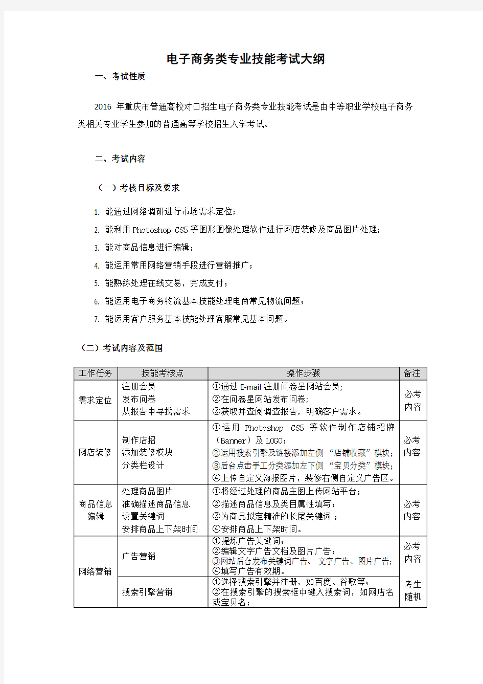 电子商务类专业技能考试大纲