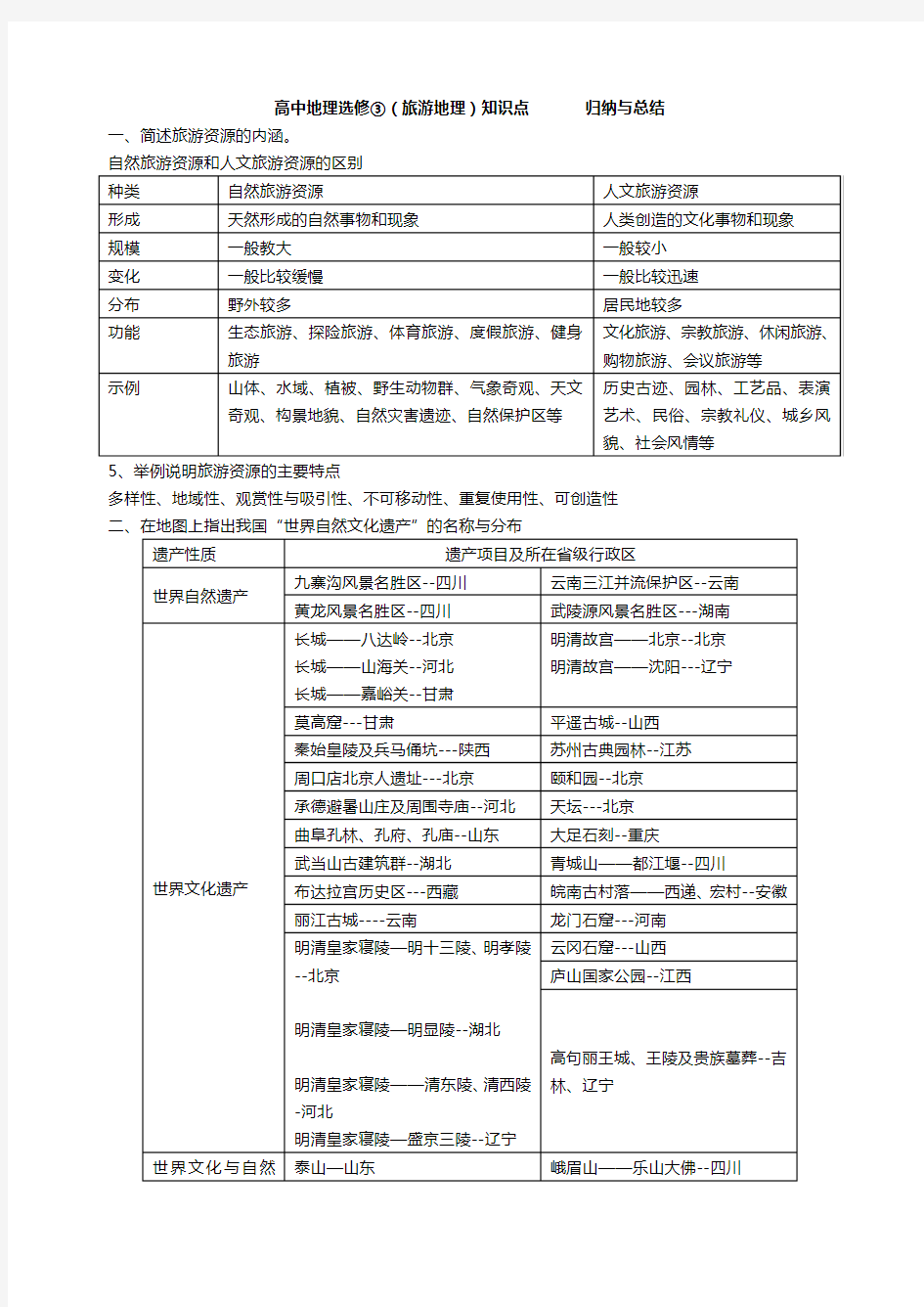 (完整版)高中地理选修③旅游地理知识点归纳与总结