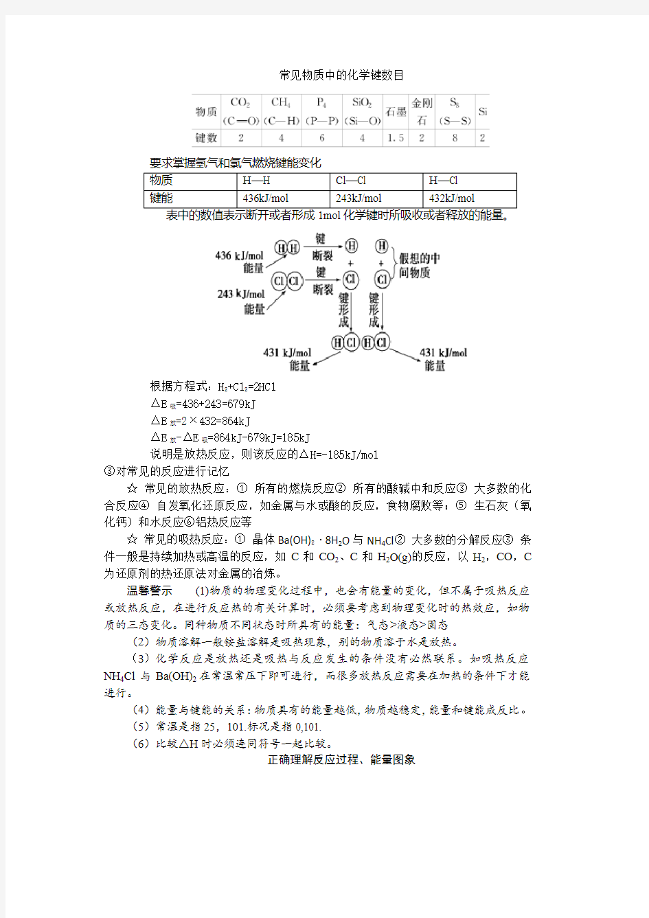 第一章 化学反应与能量知识点