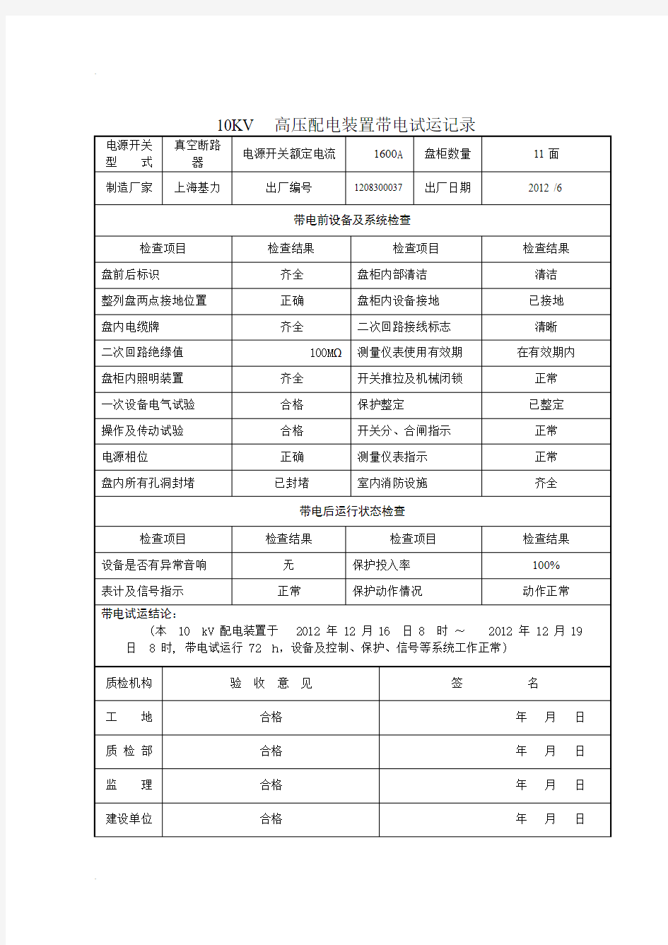 10KV高压配电装置带电试运记录