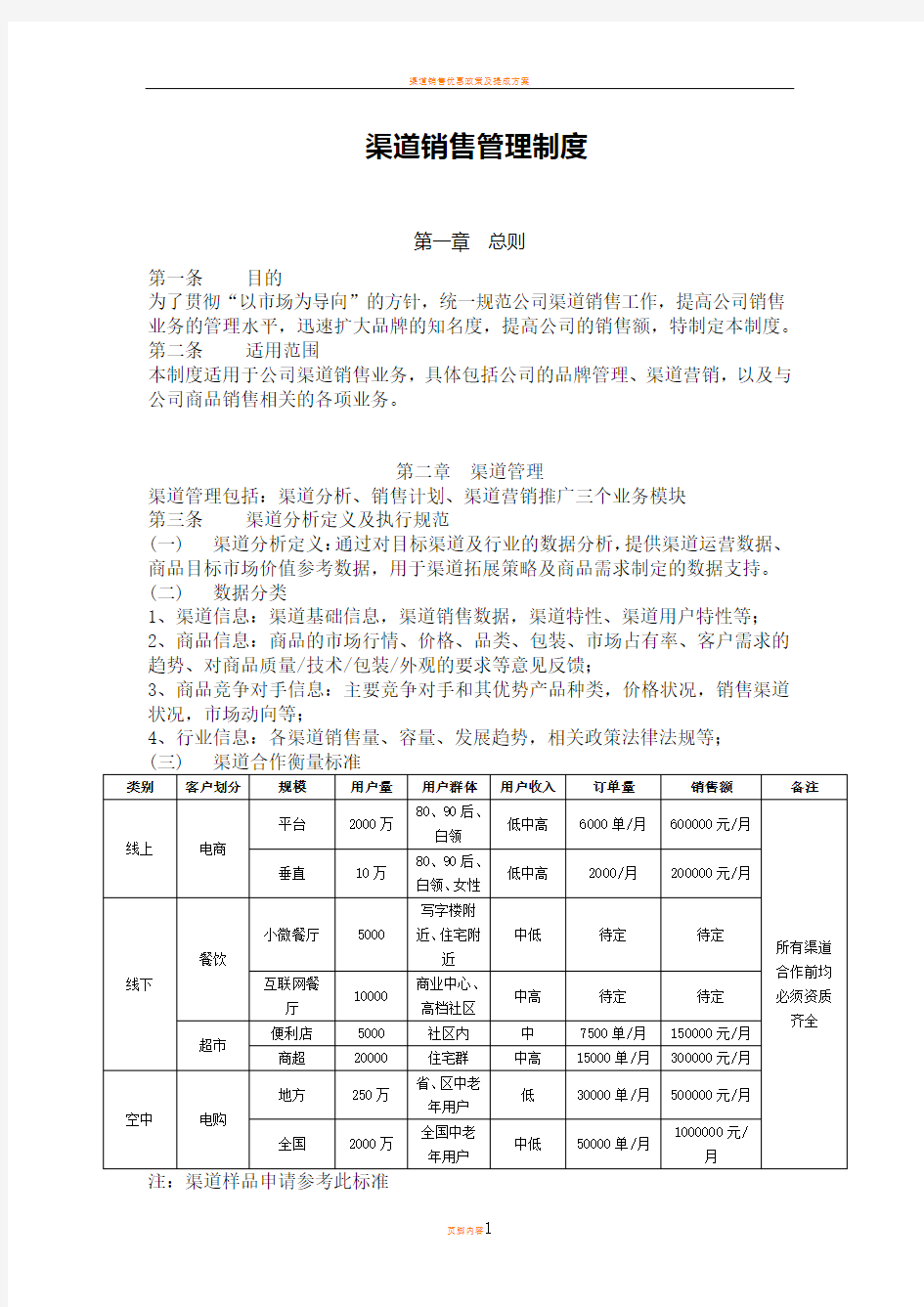 渠道销售管理制度