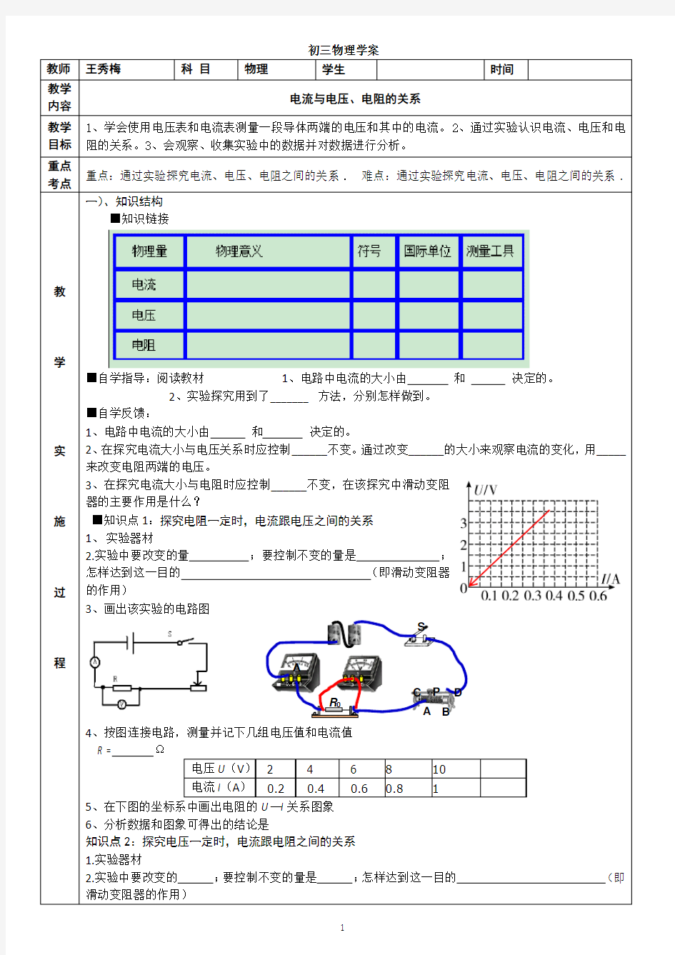 初三物理----电流与电压、电阻的关系及欧姆定律