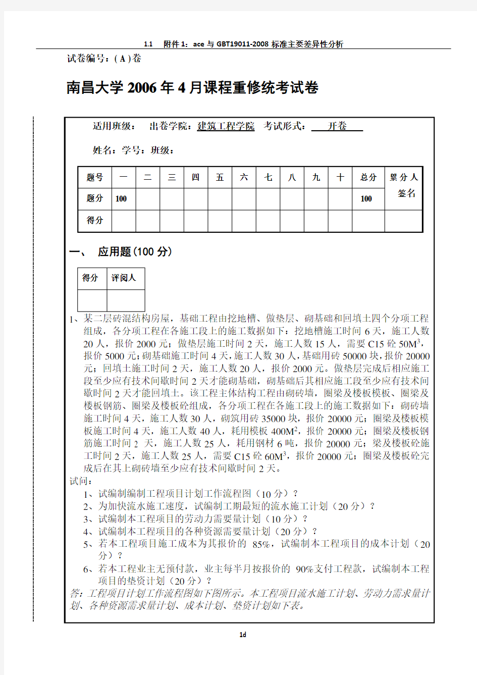 工程项目管理学重修考试试卷二(A卷)标准答案