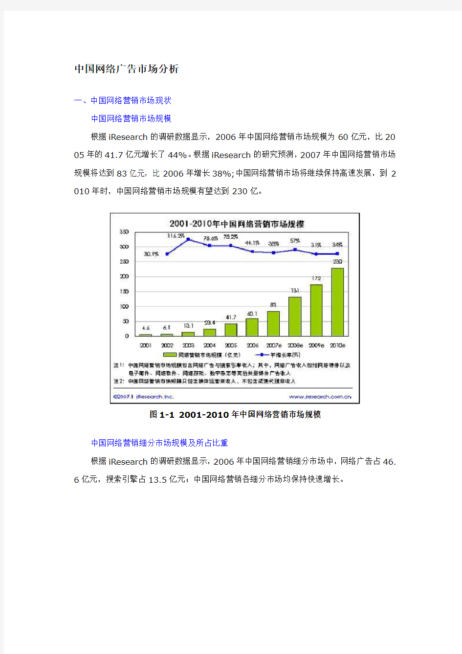 中国网络广告市场分析