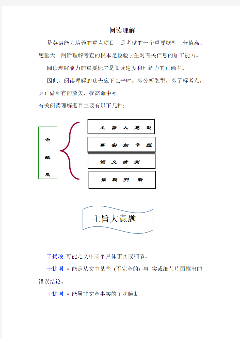 2018年高中高考英语阅读理解-解题技巧