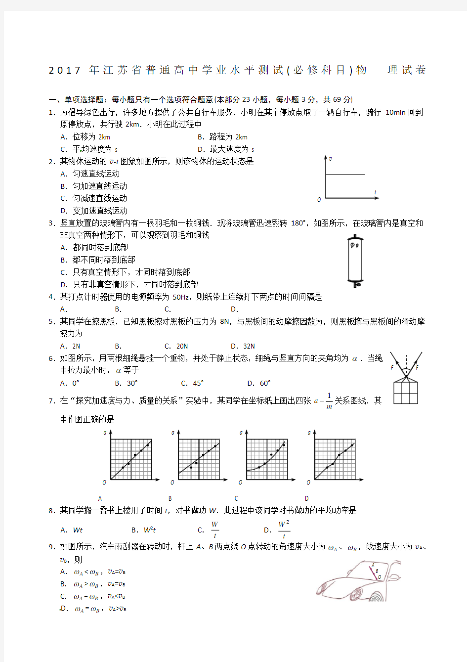 2017年江苏省普通高中学业水平测试-物理+答案