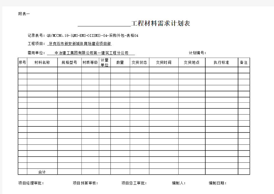 材料计划