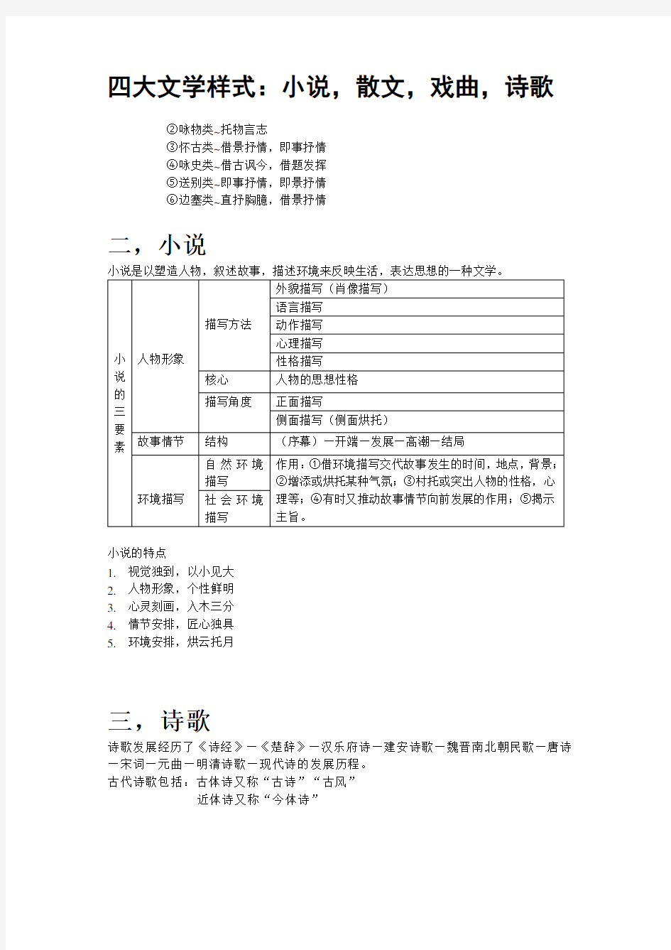 四大文学样式：小说,散文,戏曲,诗歌