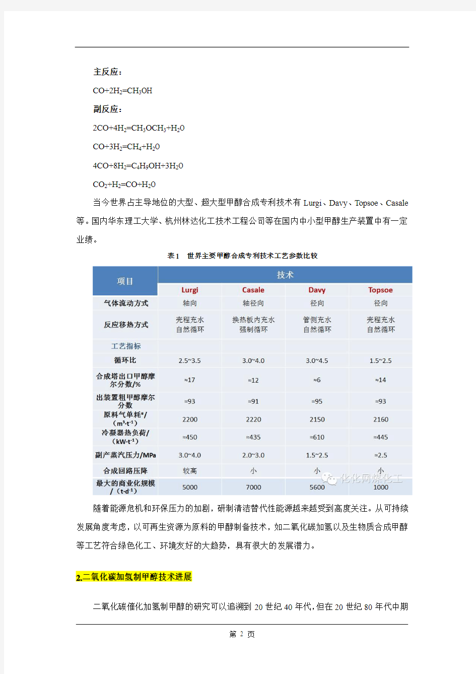 2016年全国甲醇市场报告