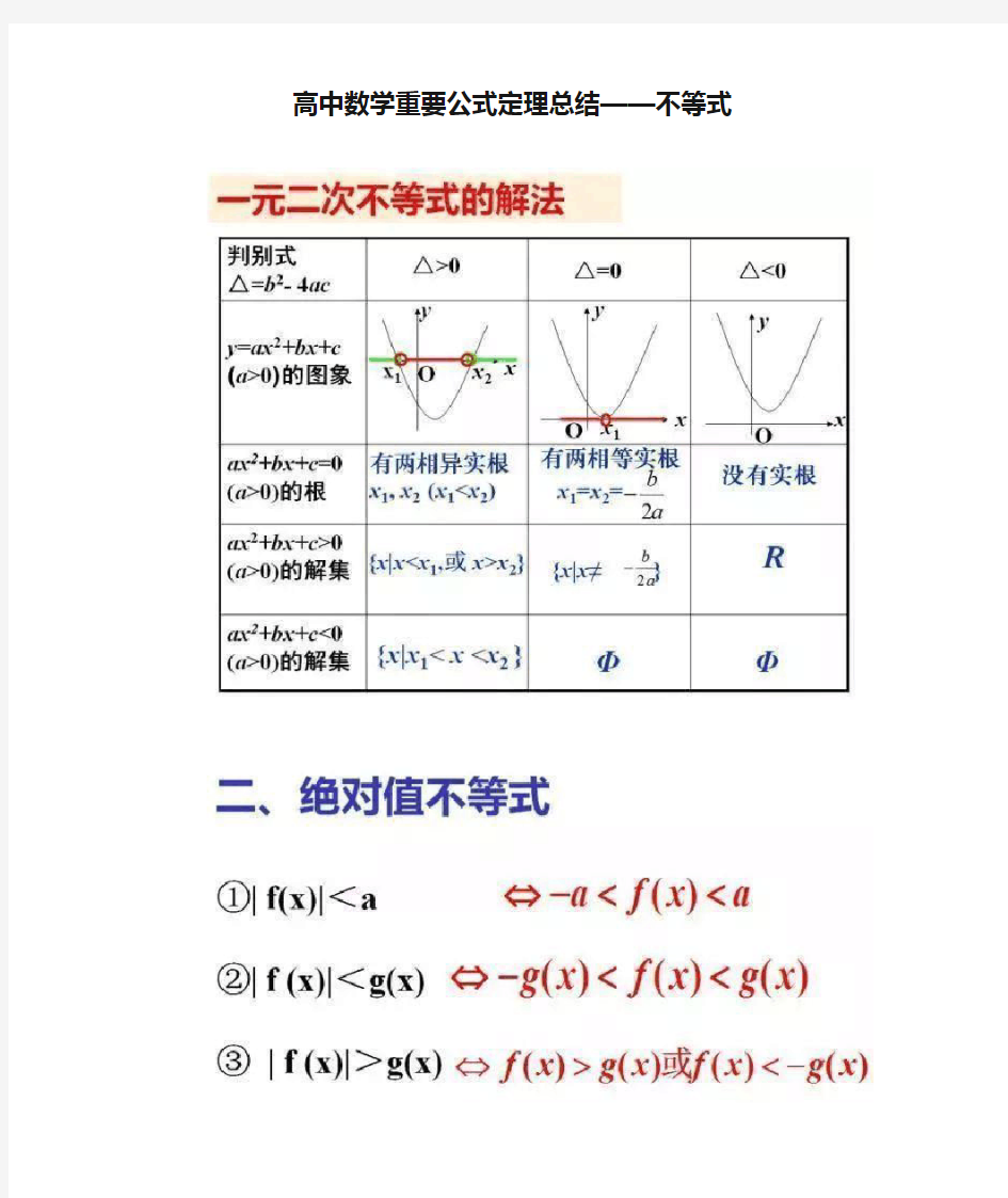 高中数学重要公式定理总结——不等式