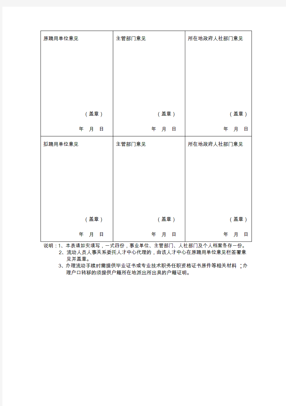 事业单位人员流动登记表