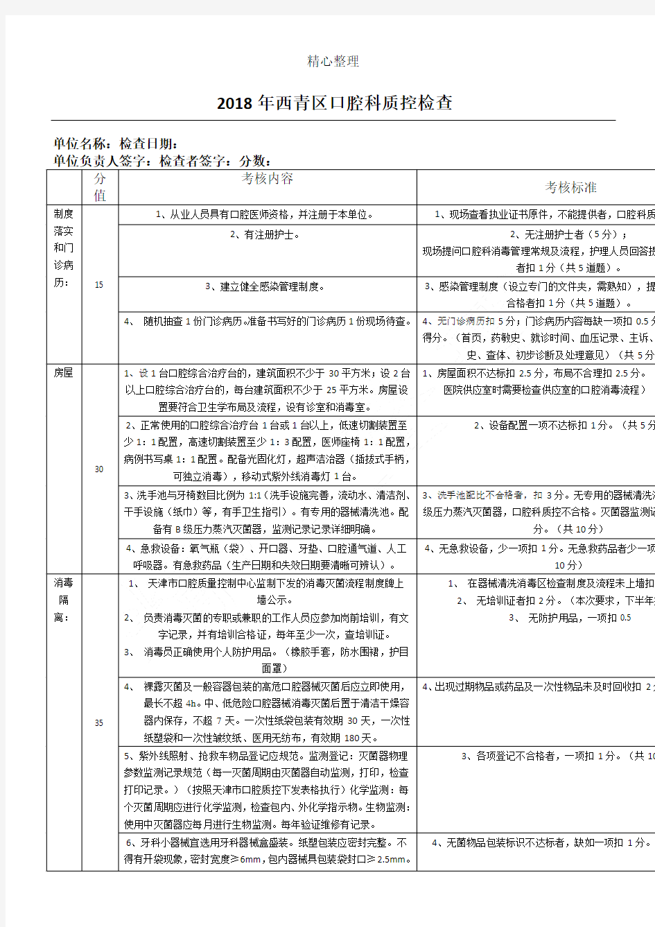 口腔门诊质控检查标准