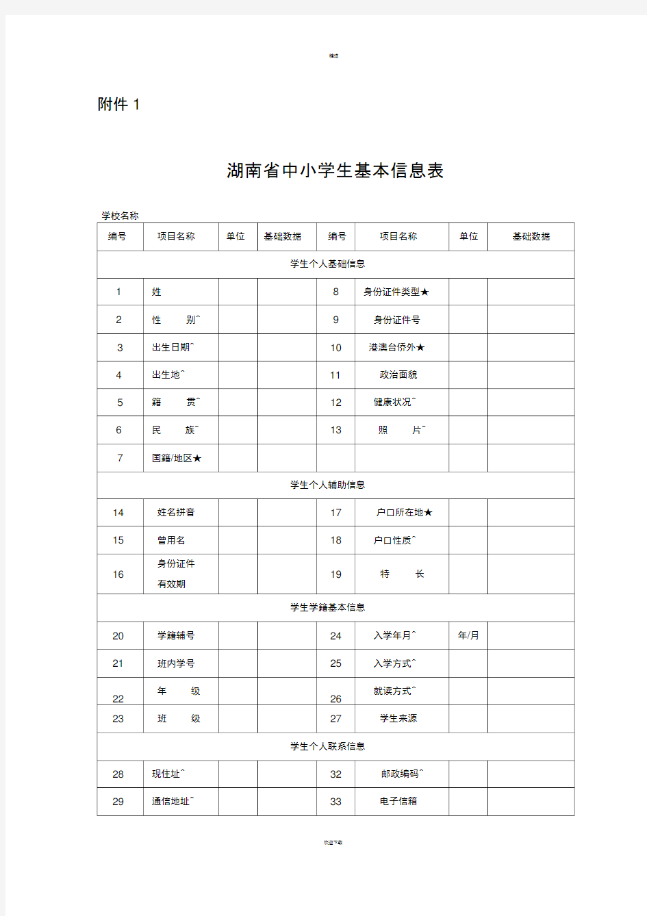 《湖南省中小学生学籍管理》用表