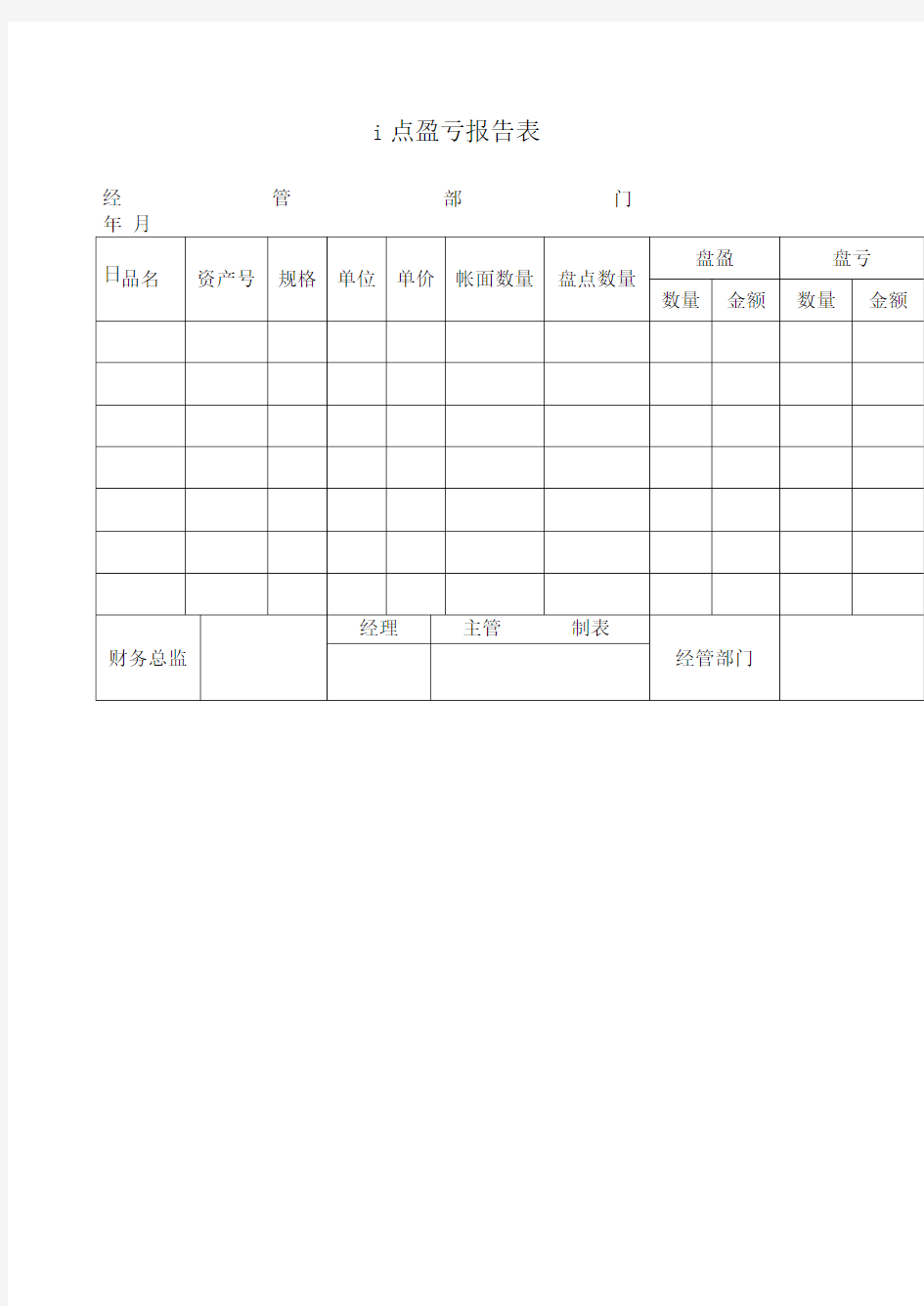 公司盘点盈亏报告表