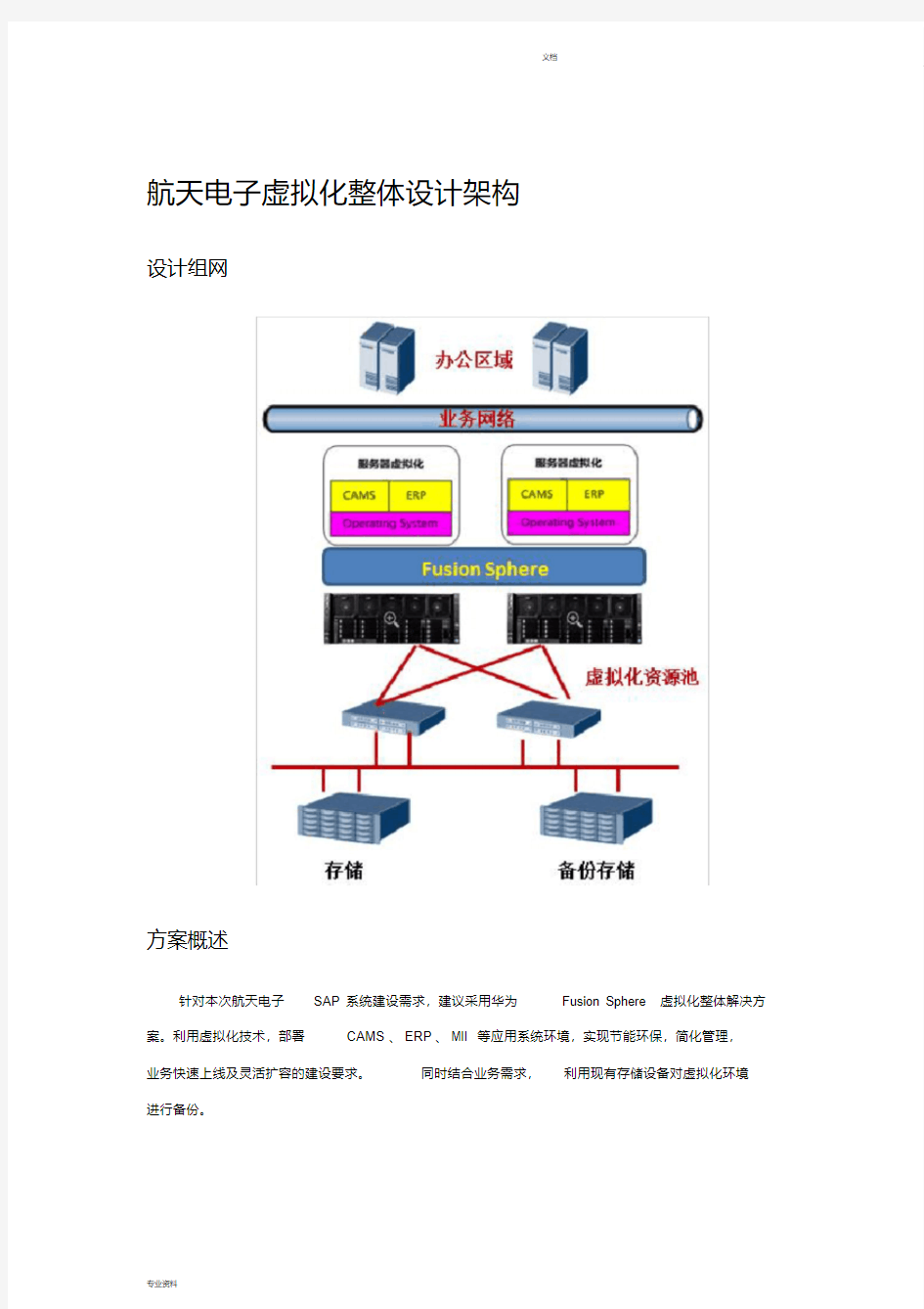 华为虚拟化技术方案