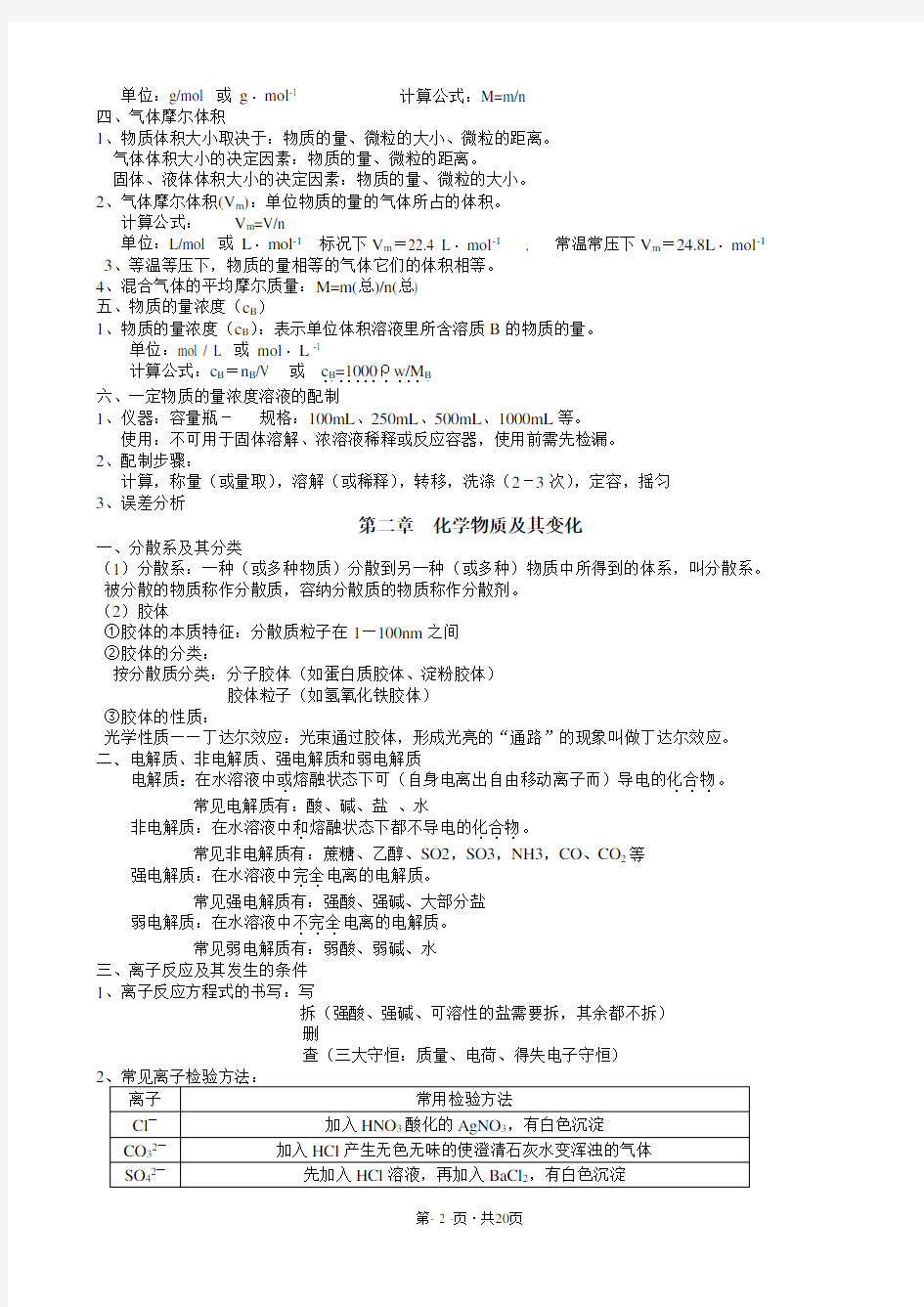 学业水平测试化学知识点背诵