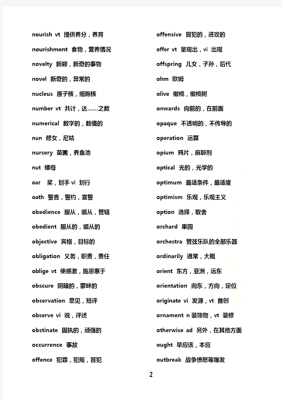 全国大学生英语竞赛必背词汇