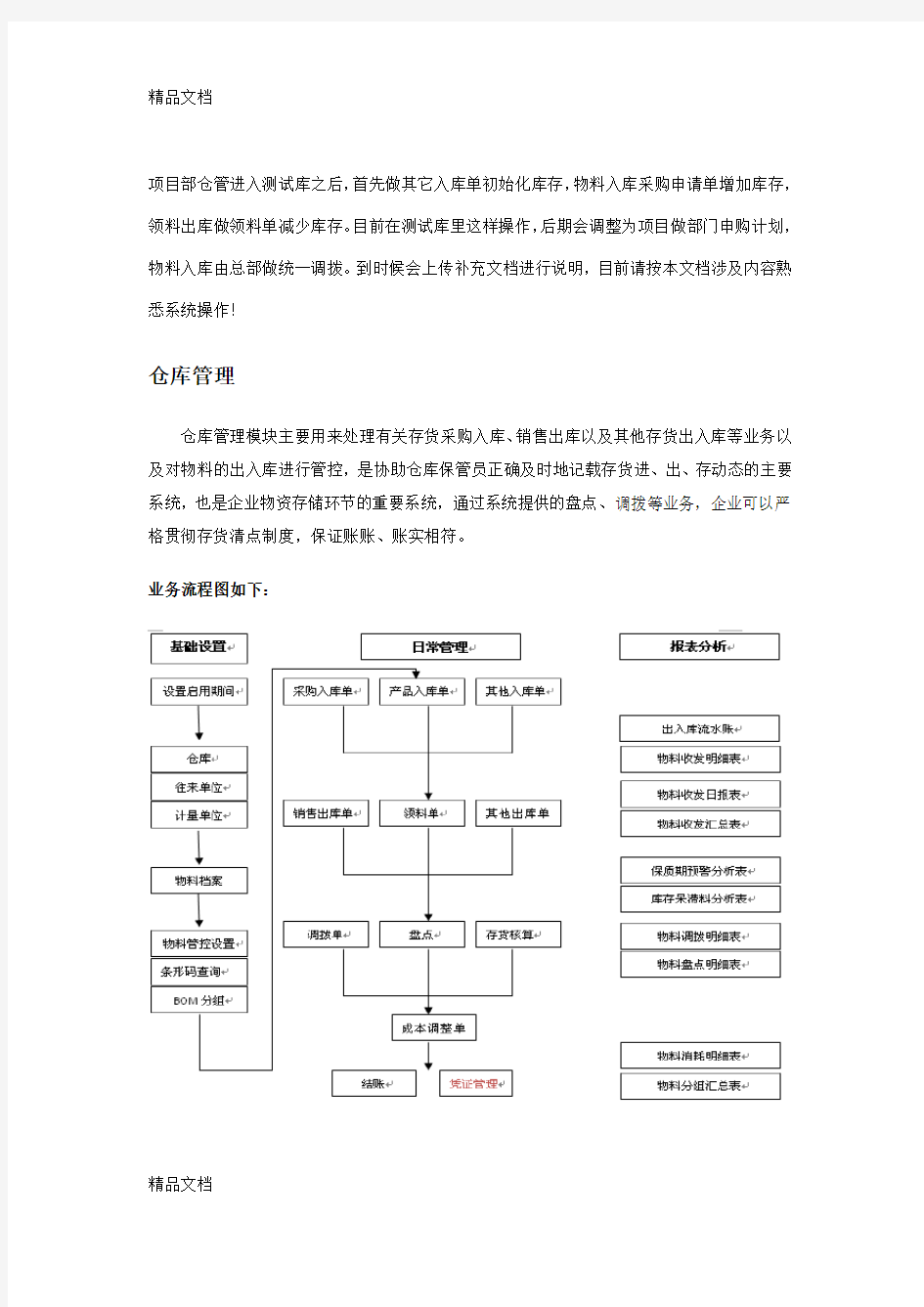 极致物业管理系统仓库管理操作手册资料