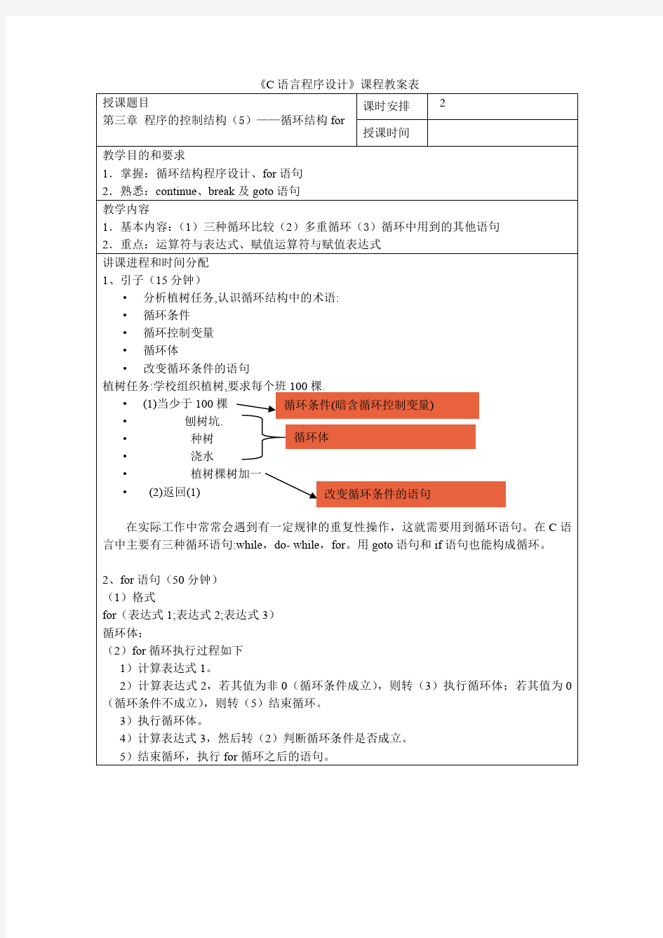 09 《C语言程序设计》教案 第三章 程序的控制结构(5)—循环结构 for