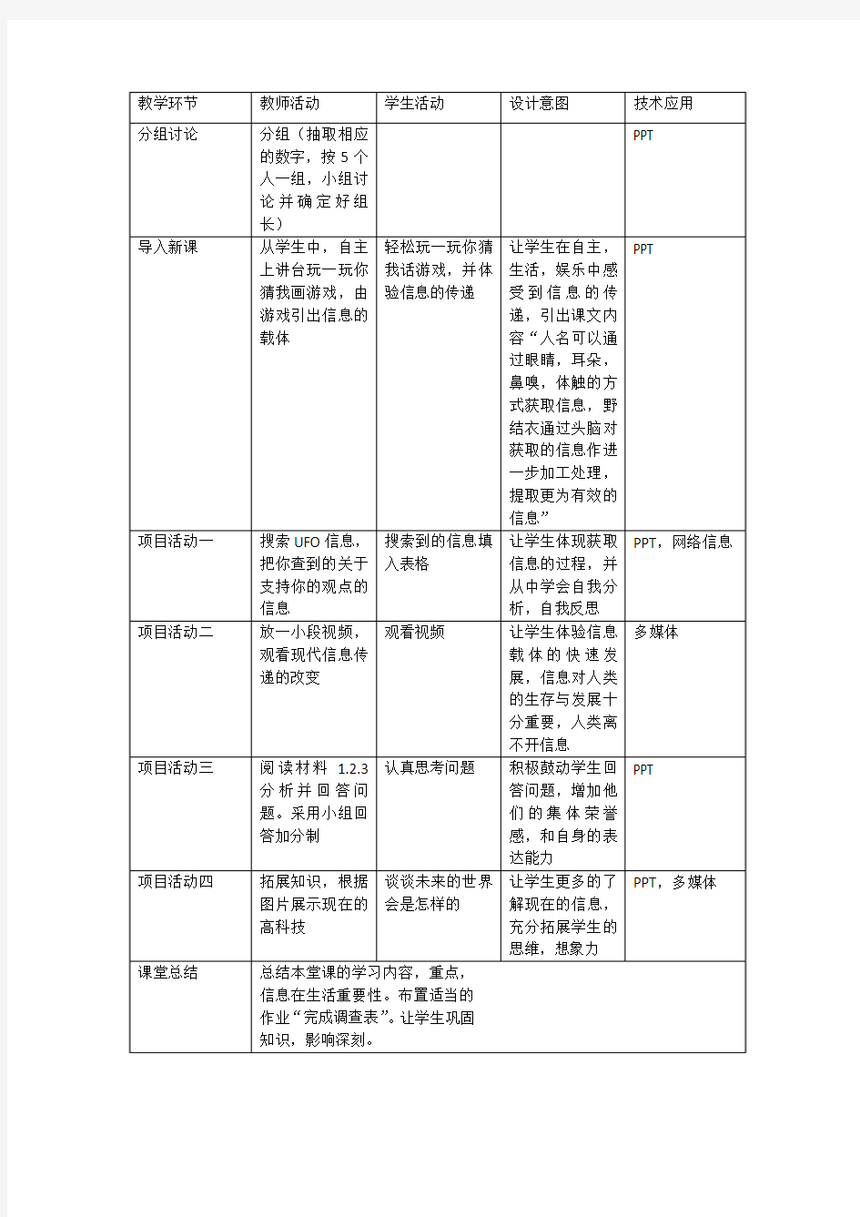 了解信息与与信息社会