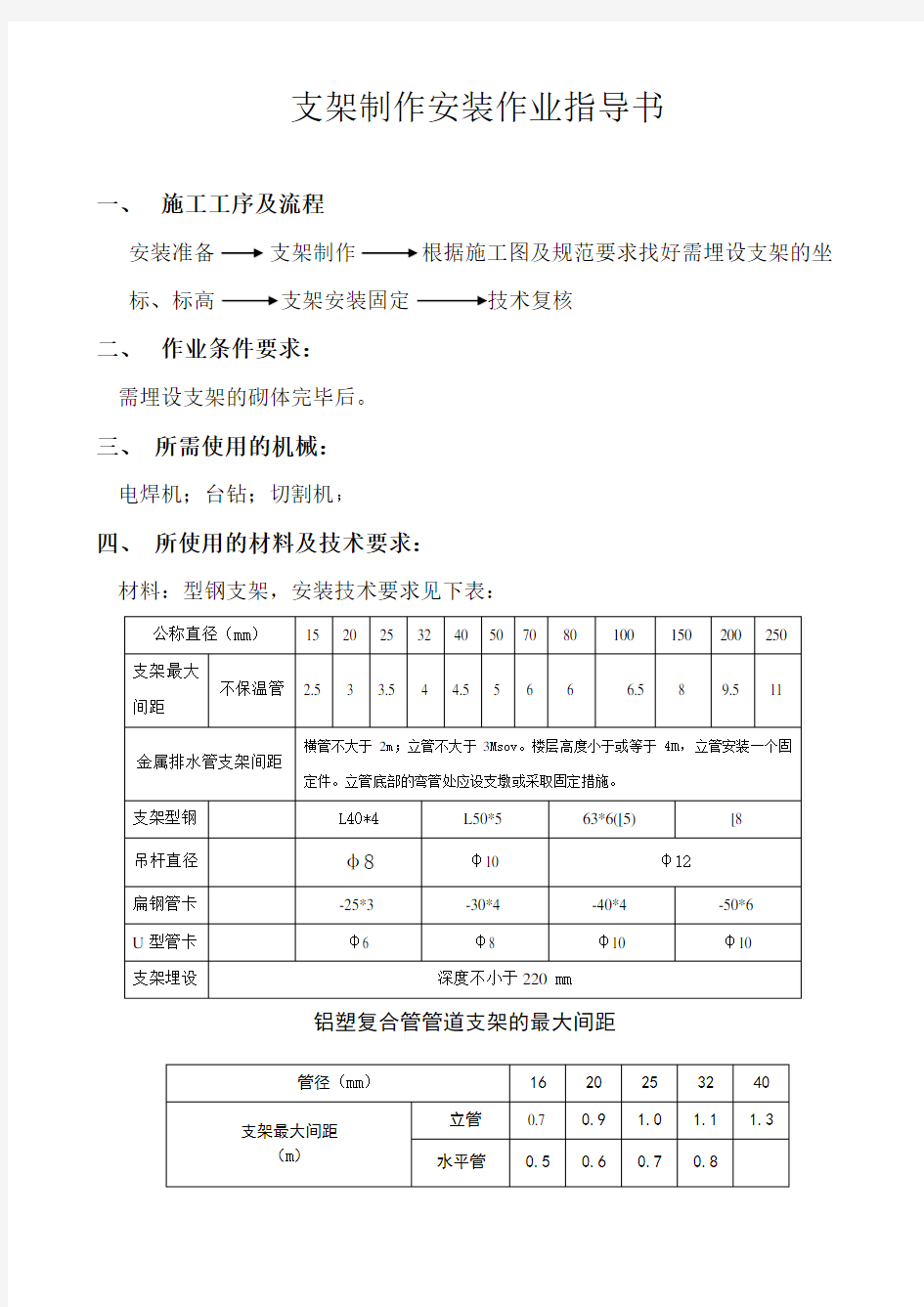 支架制安作业指导书