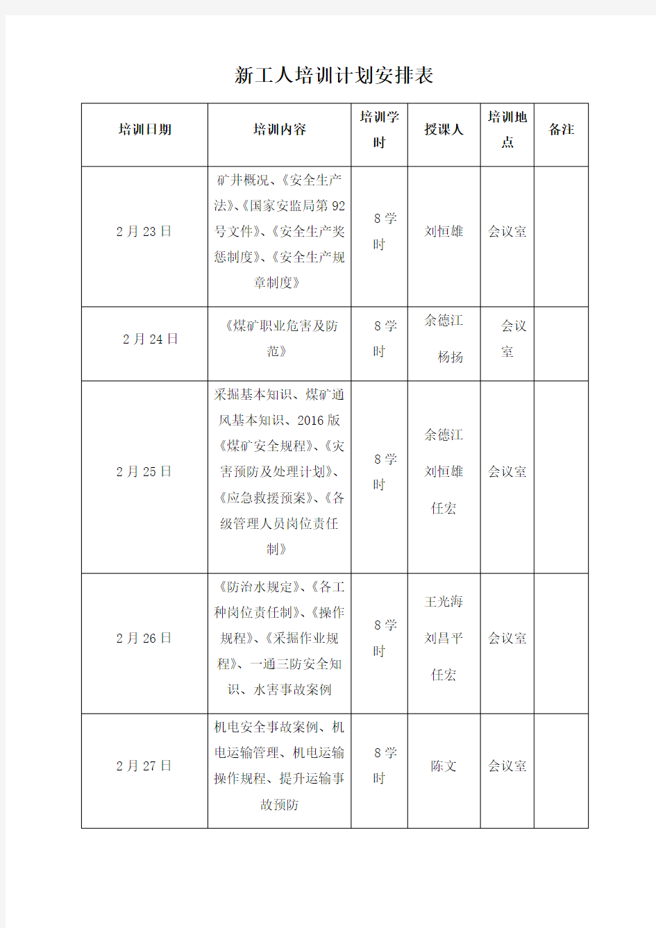 煤矿安全培训一期一档全部资料