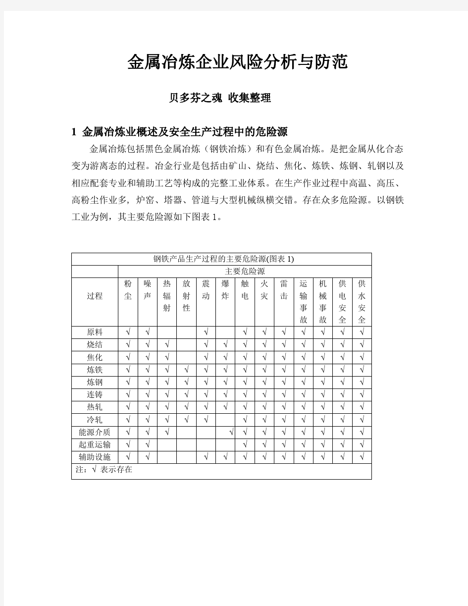 金属冶炼行业风险介绍和防范措施