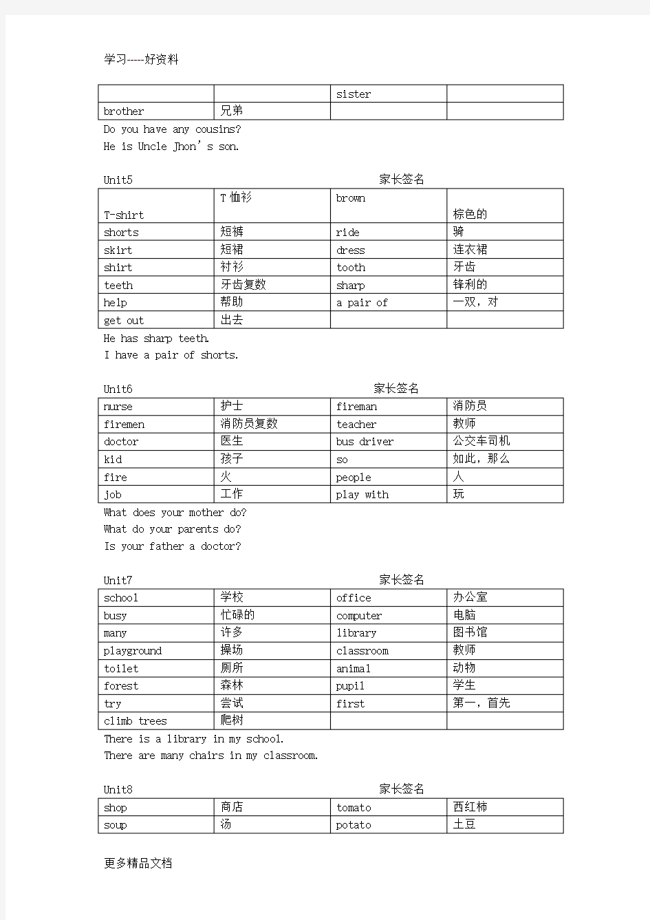 小学四年级上册上海牛津版英语复习资料要点汇编