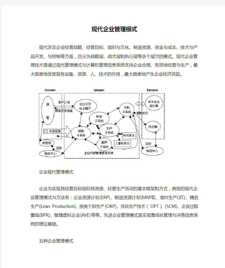 现代企业管理模式有哪些