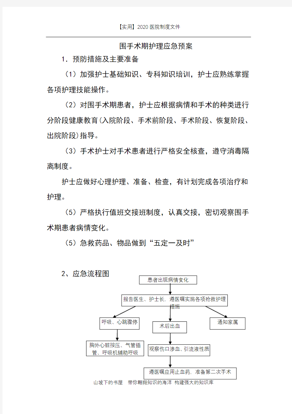 【实用】围手术期护理应急预案