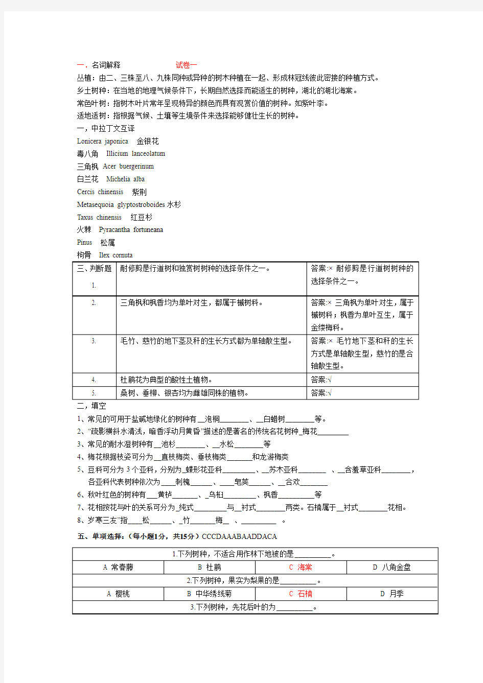 园林树木学试题及答案