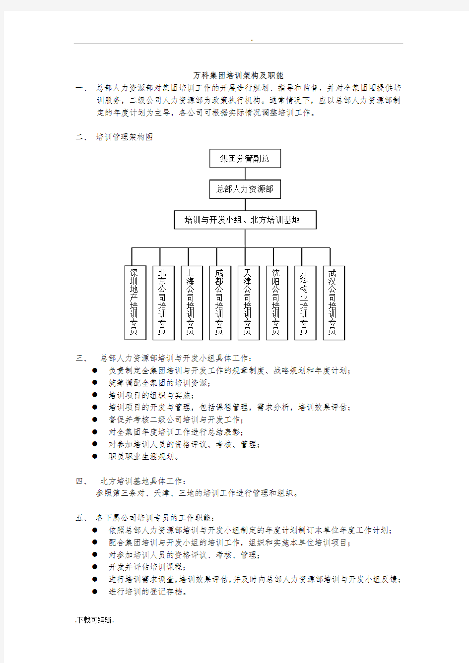 万科培训体系