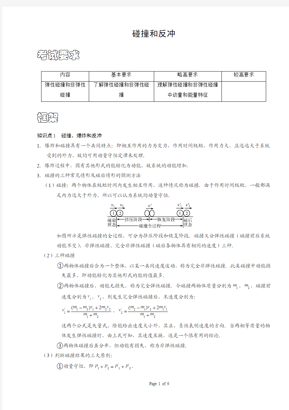 碰撞和反冲(A)