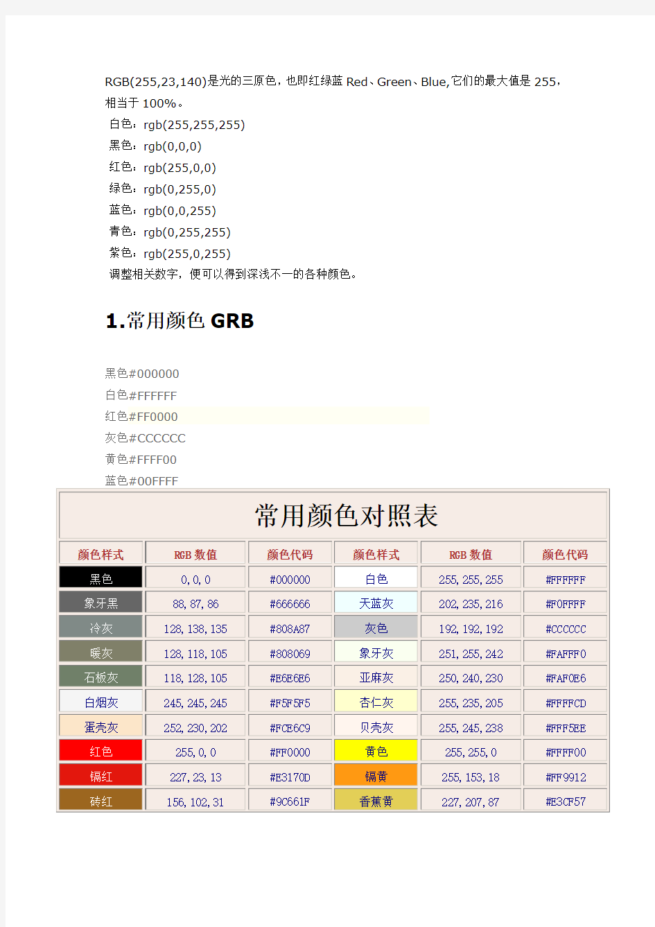 RGB颜色值对照表所有颜色大全)