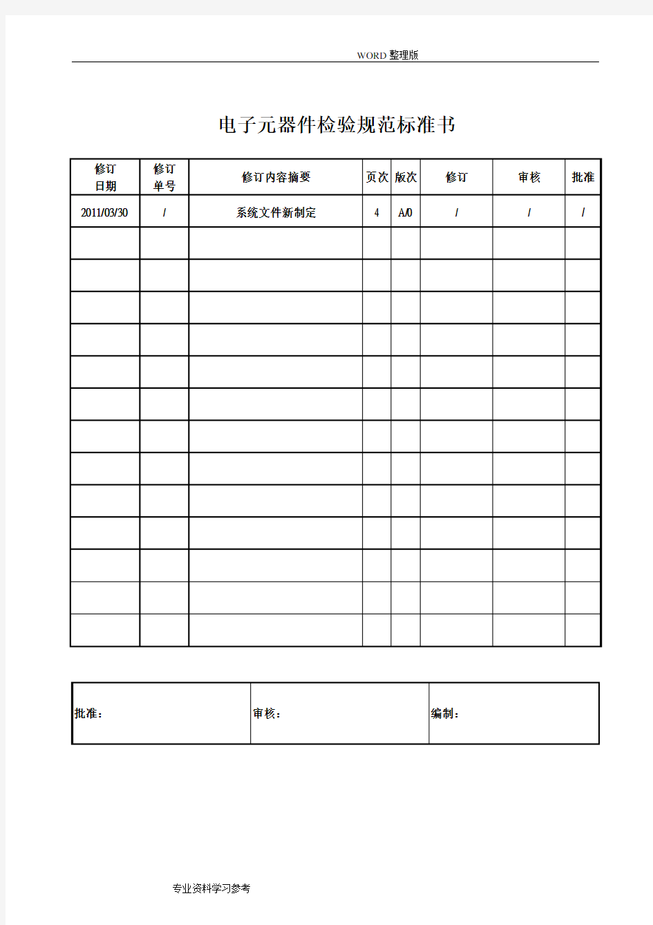 电子元器件检验规范标准书模板