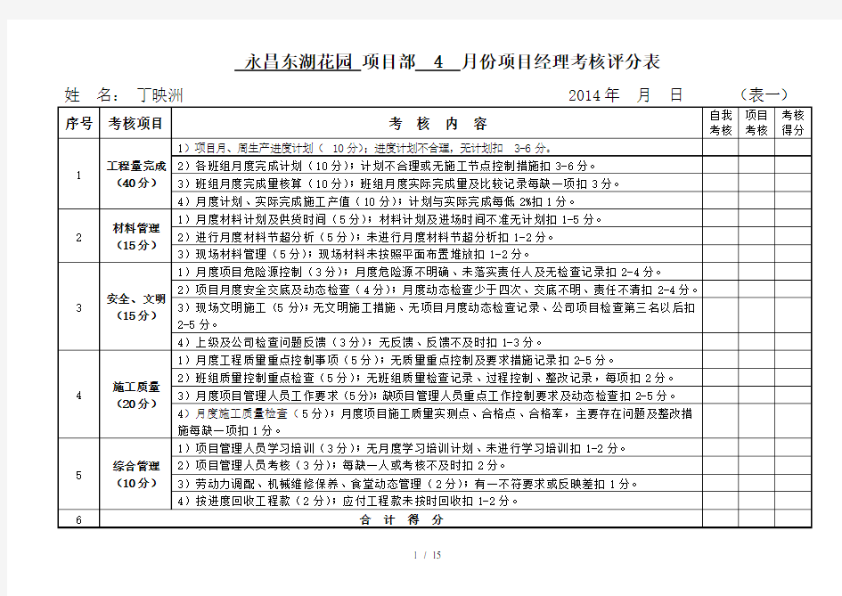 项目管理人员月考核评分表