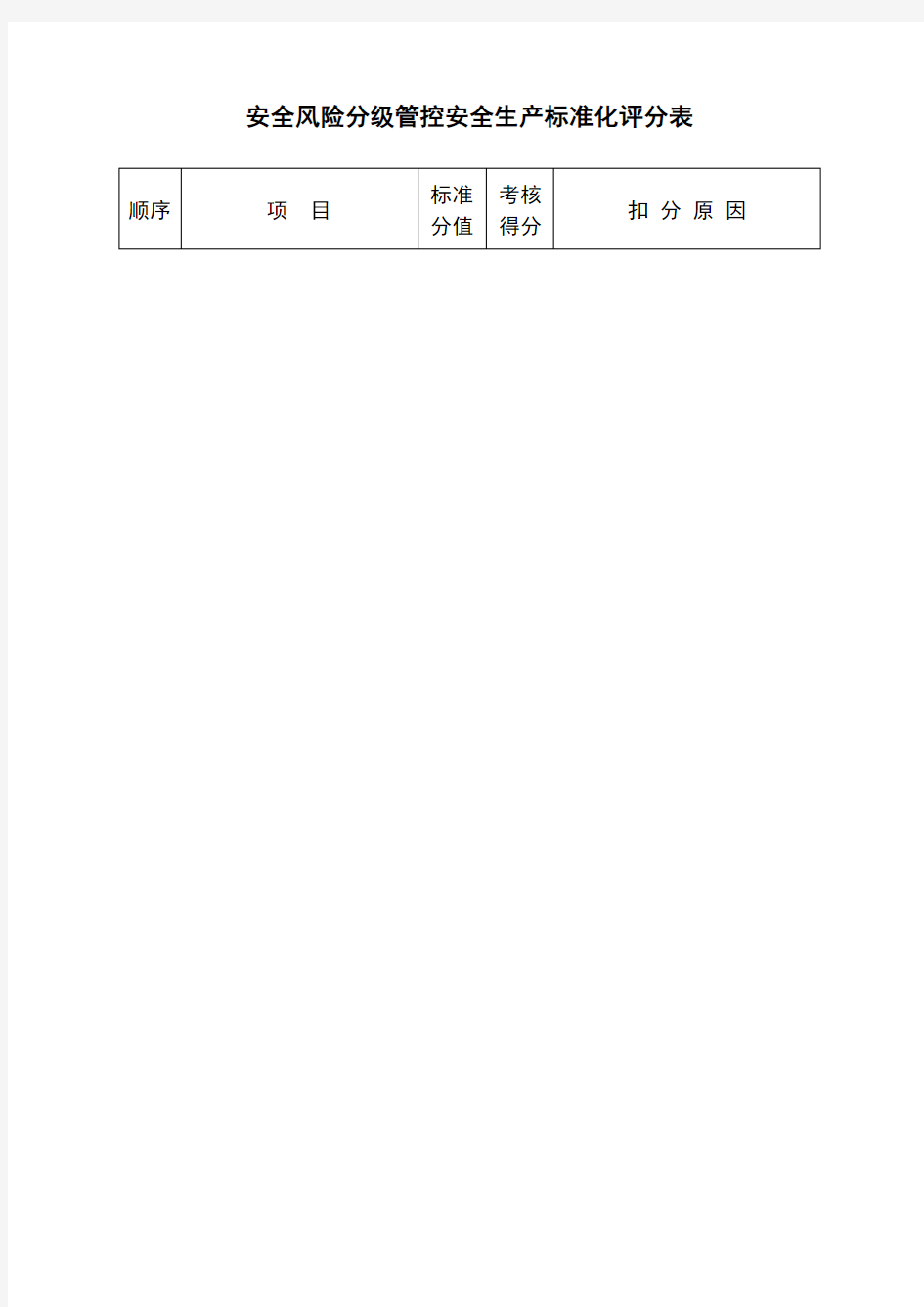 (最新2018)安全生产标准化评分表