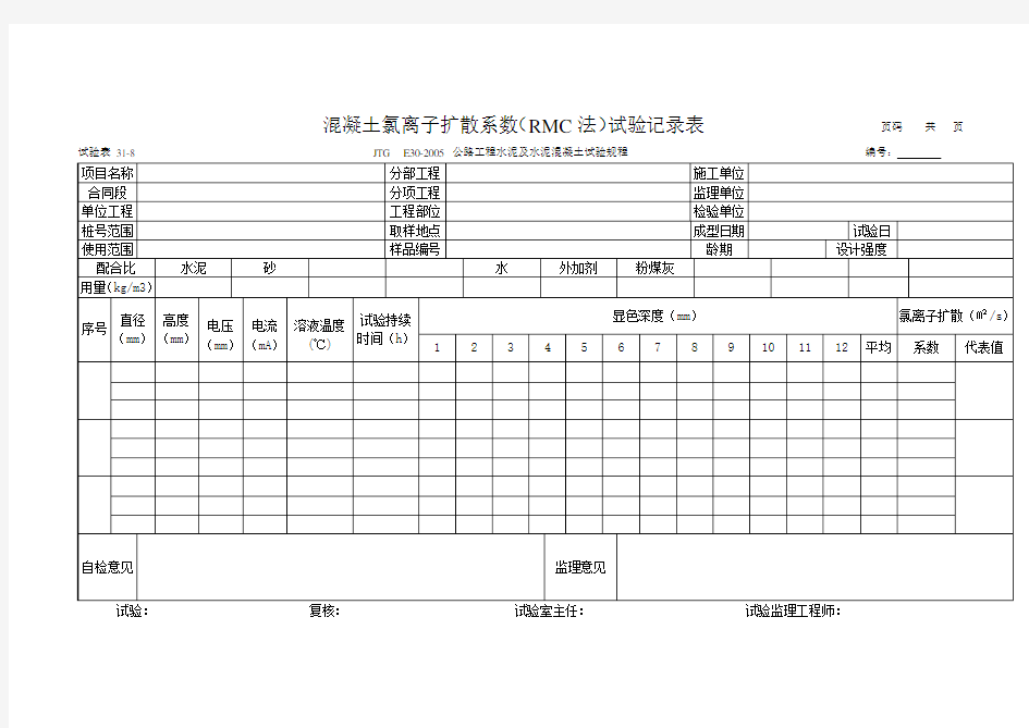 31-8 混凝土氯离子扩散系数(RMC法)试验记录表