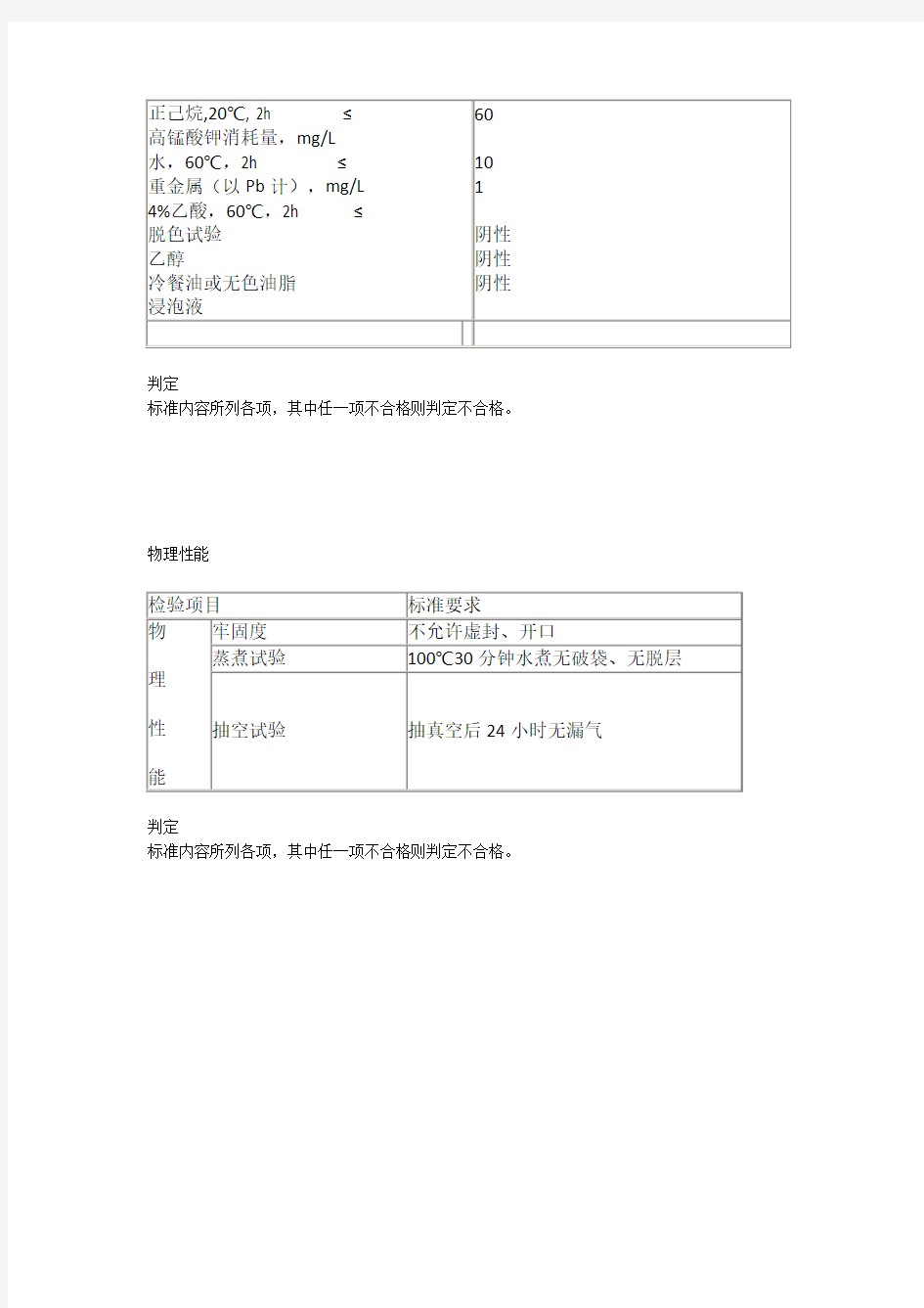 塑料包装袋检验标准