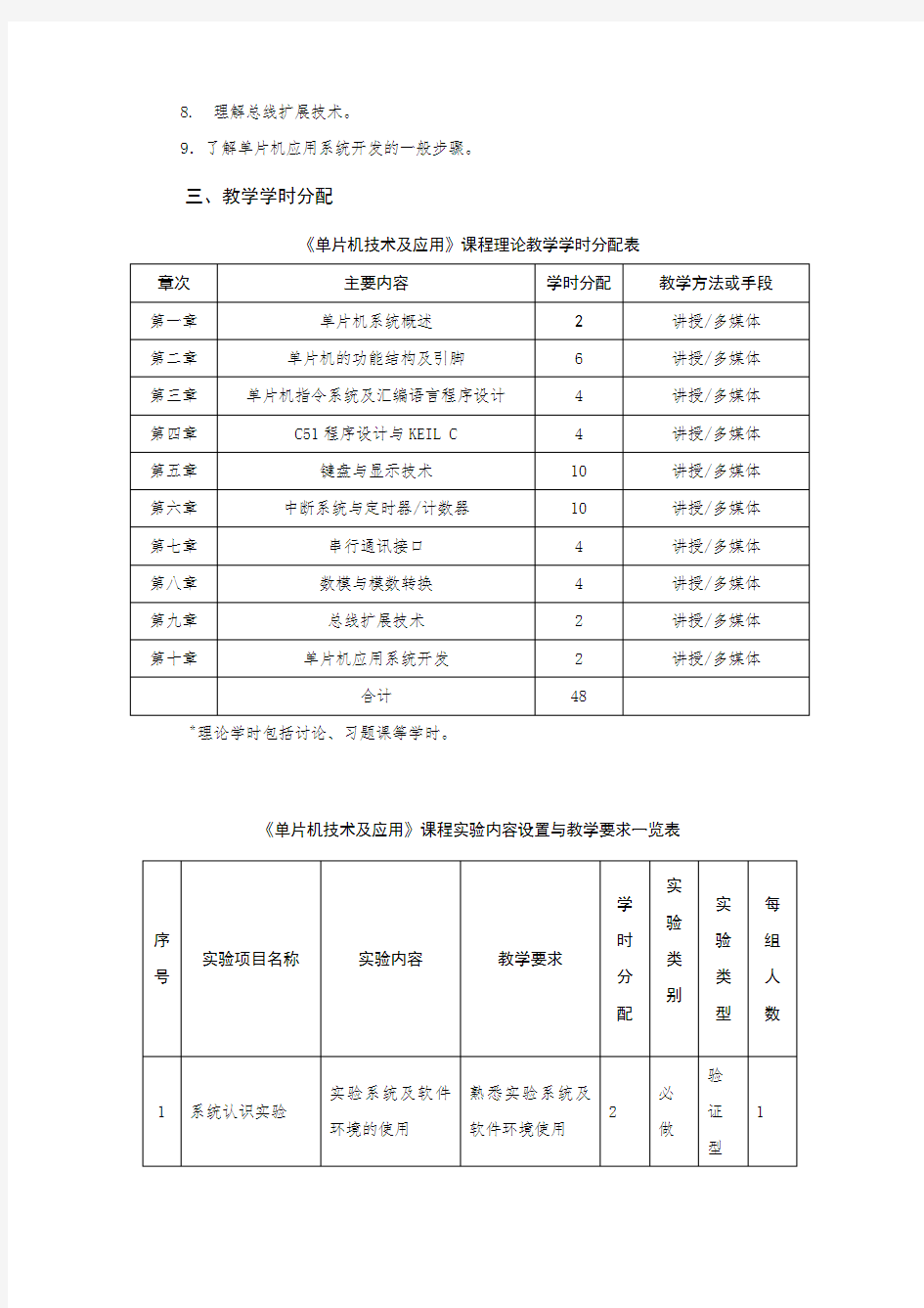 《单片机技术及应用》课程教学大纲