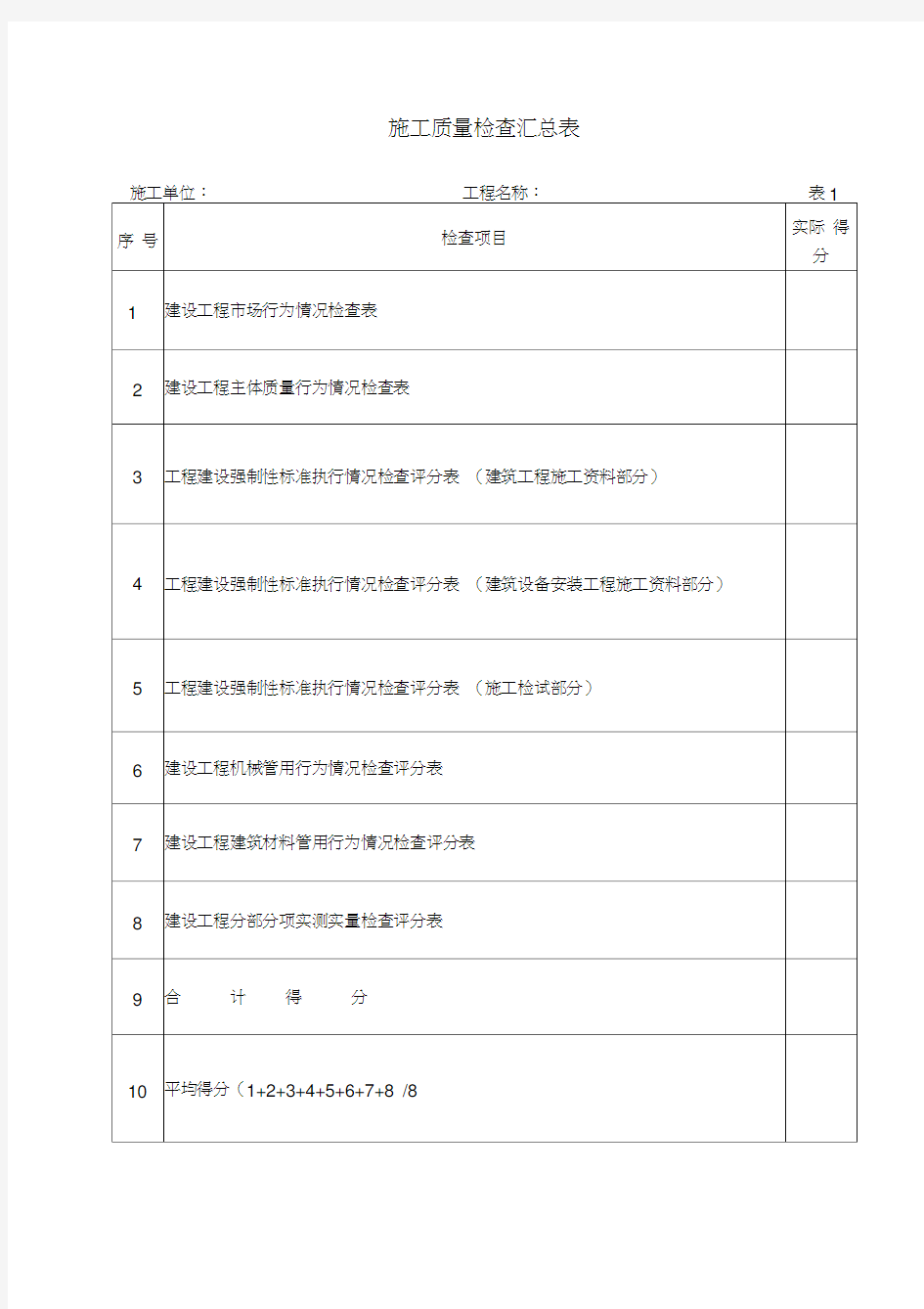 施工现场检查评分表