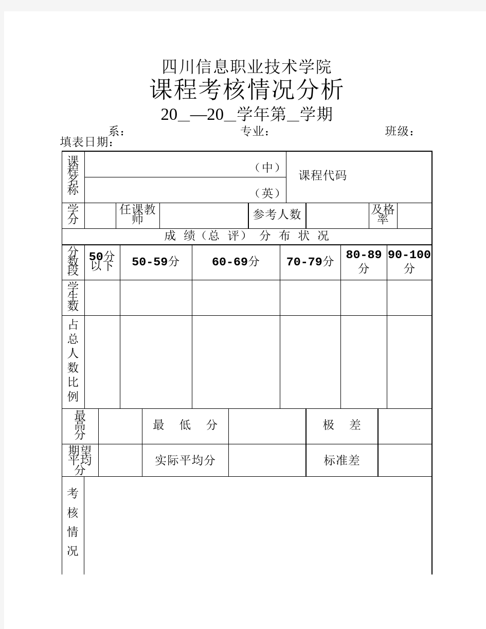 课程考核情况分析