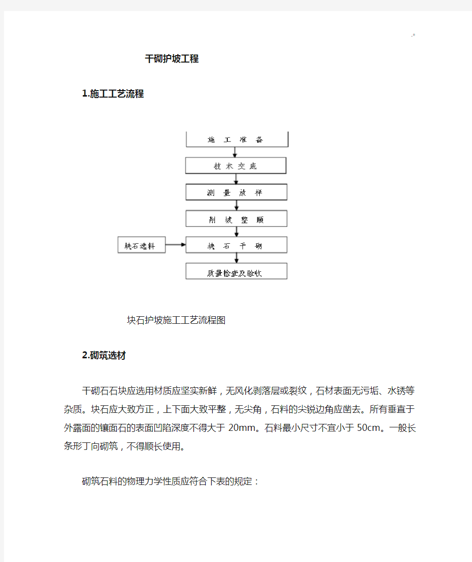 干砌石护坡施工工艺标准