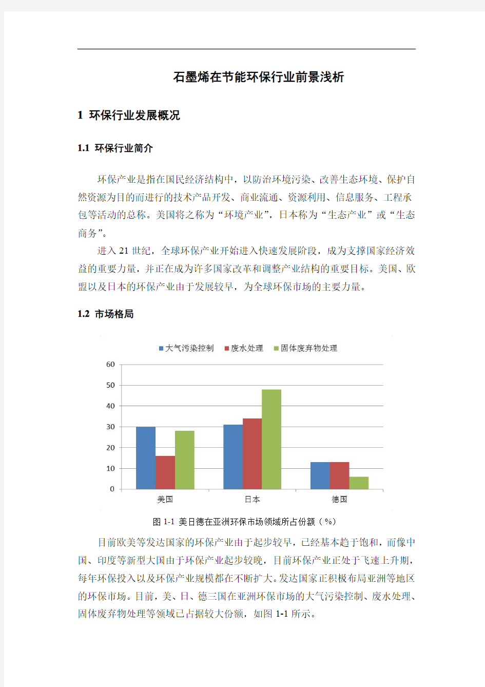 石墨烯在节能环保行业前景浅析