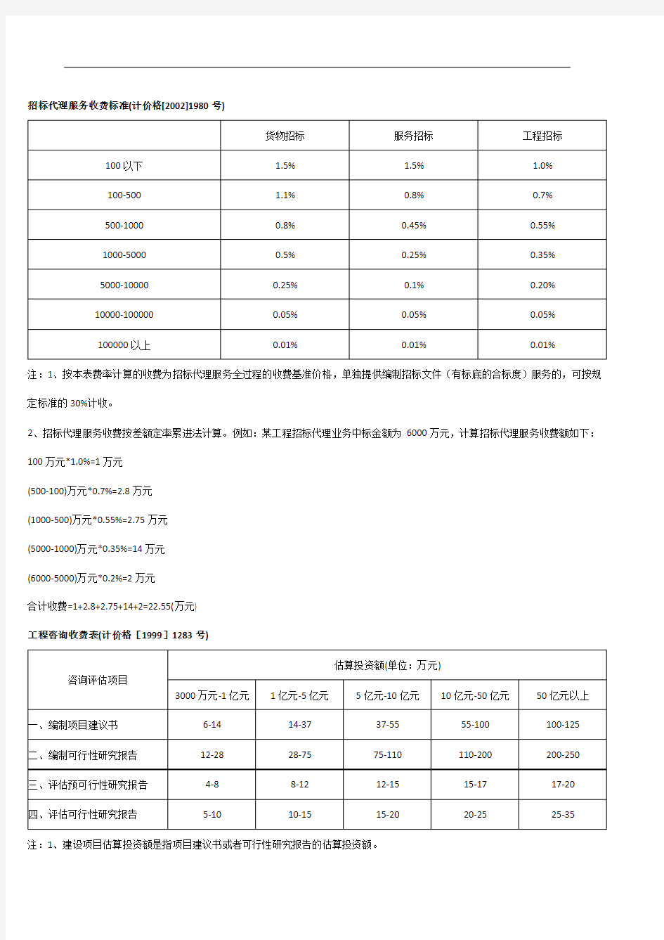 福建省工程咨询服务收费一览表